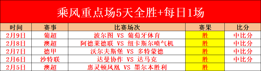 澳门世乒赛,阵容公布,王皓阐释樊,彩神争霸,娱乐平台推荐,在线游戏平台,体育娱乐服务,安全互动平台
