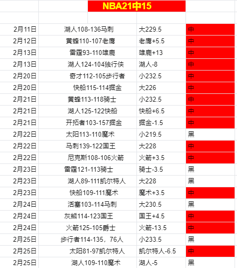 英王巴黎观,训练交流,与纳赛尔会,彩神争霸,娱乐平台推荐,在线游戏平台,体育娱乐服务,安全互动平台