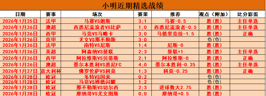 贝蒂斯锁定,罗克转会主,导权,彩神争霸,娱乐平台推荐,在线游戏平台,体育娱乐服务,安全互动平台