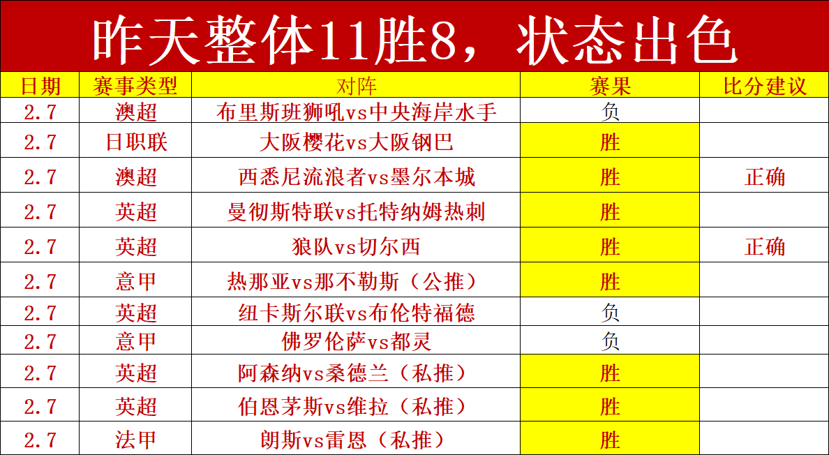 泰山队亚冠,再受严惩,五违规累计,彩神争霸,娱乐平台推荐,在线游戏平台,体育娱乐服务,安全互动平台