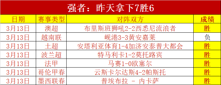 皇马球员将,享弗洛伦蒂,诺新规,彩神争霸,娱乐平台推荐,在线游戏平台,体育娱乐服务,安全互动平台