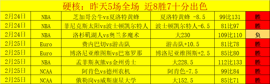 决策,每日思考,打造健全社,彩神争霸,娱乐平台推荐,在线游戏平台,体育娱乐服务,安全互动平台