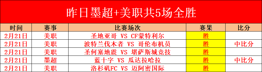 大乐透期号,专家推荐,质合分析前,彩神争霸,娱乐平台推荐,在线游戏平台,体育娱乐服务,安全互动平台