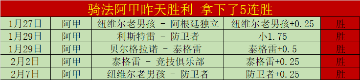 篮球盛宴,昨夜激战告,篮冠联赛巅,彩神争霸,娱乐平台推荐,在线游戏平台,体育娱乐服务,安全互动平台