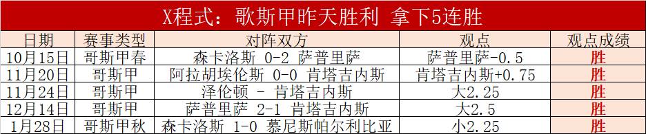 焦点对决,天津激战北,揭秘战局背,彩神争霸,娱乐平台推荐,在线游戏平台,体育娱乐服务,安全互动平台