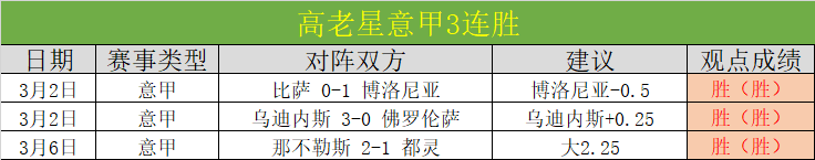 穆瓜十大辉,煌战记,国王杯,彩神争霸,娱乐平台推荐,在线游戏平台,体育娱乐服务,安全互动平台