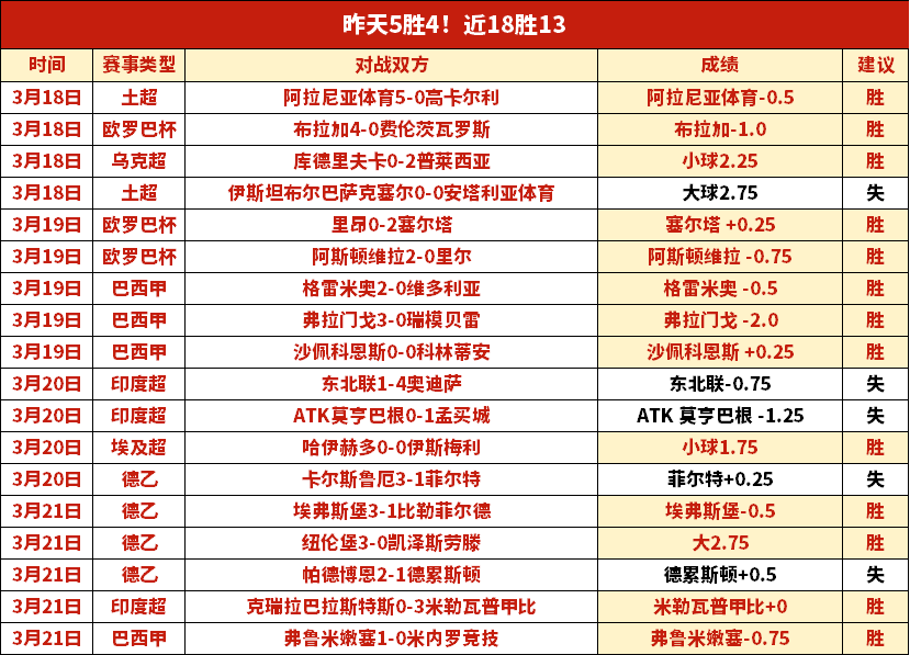 亞足聯敦促,中足協向敘,利亞隊核付,彩神争霸,娱乐平台推荐,在线游戏平台,体育娱乐服务,安全互动平台