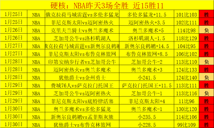英联杯激战,阿森纳主场,挑战纽卡斯,彩神争霸,娱乐平台推荐,在线游戏平台,体育娱乐服务,安全互动平台