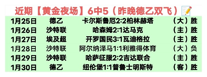 土篮超分析,加拉塔萨雷,主场战艾菲,彩神争霸,娱乐平台推荐,在线游戏平台,体育娱乐服务,安全互动平台