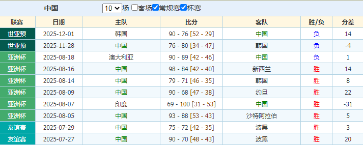 亚马逊直降,美元,降世神通,彩神争霸,娱乐平台推荐,在线游戏平台,体育娱乐服务,安全互动平台