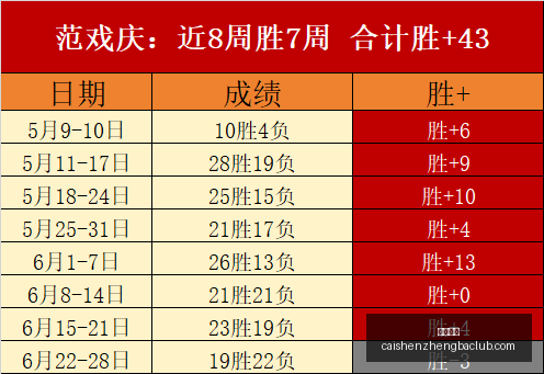 越南联,岘港巨龙对,阵芽海豚关,彩神争霸,娱乐平台推荐,在线游戏平台,体育娱乐服务,安全互动平台