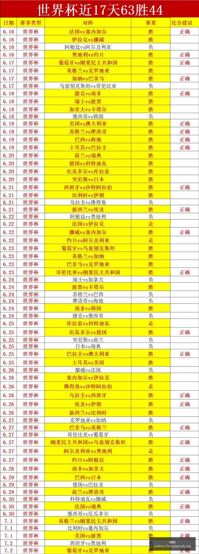 东南锦巅峰,对决,粉丝专属之,彩神争霸,娱乐平台推荐,在线游戏平台,体育娱乐服务,安全互动平台