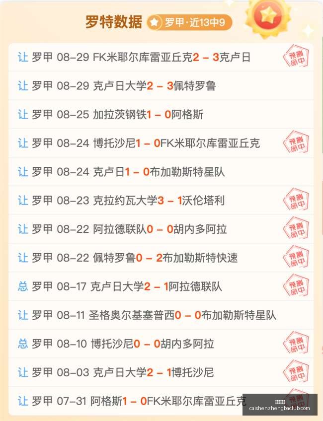 盛会上,科乐美携手,明星猫亮相,彩神争霸,娱乐平台推荐,在线游戏平台,体育娱乐服务,安全互动平台