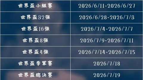 乒乓球圈饭圈惨剧：陈梦、王曼昱、樊振东遭受恶意黑粉攻击