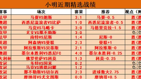 贝蒂斯锁定罗克转会主导权，帕尔梅拉斯洽谈正热