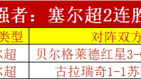 水晶宮聚焦查洛巴与拉克魯瓦未来走向