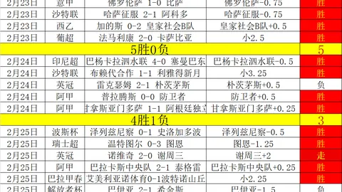 今日大乐透期号专家推荐：巴列卡诺VS莱万特质合分析