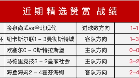 今季马竞补时激战连入16球，欧洲前十联赛球队领跑，热议纷纭！