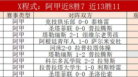 大乐透26037期专家质合推荐及前区十码分析