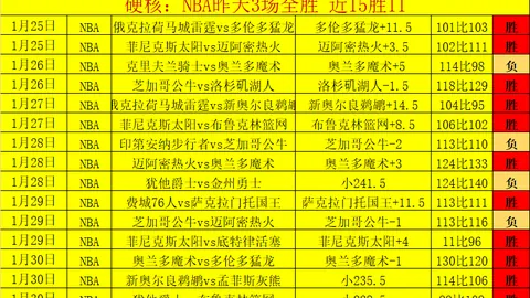 “英联杯激战：阿森纳主场挑战纽卡斯尔，枪手欲振翅高飞，喜鹊连胜势头强劲”