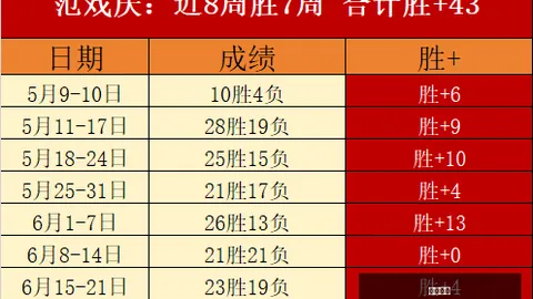 越南联20娱乐平台推荐：岘港巨龙对阵芽海豚关键对决深度解析